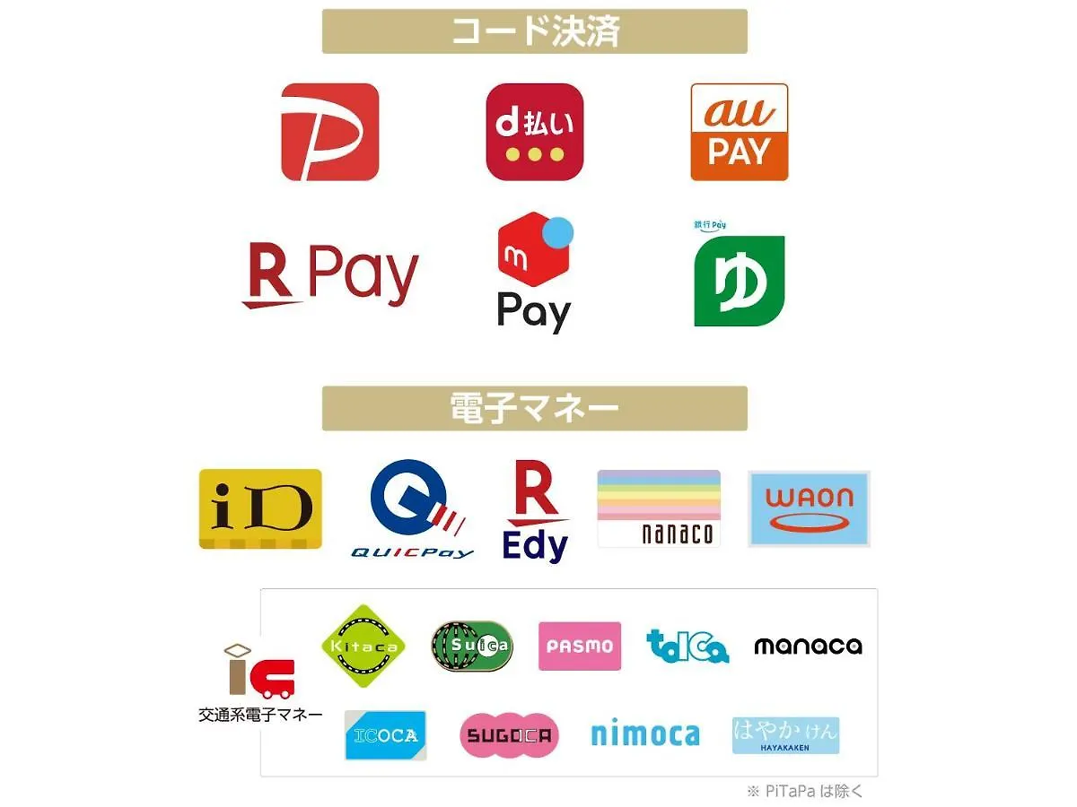 Apa Hotel Ginza Takaracho Tokyo Eki Yaesu Minamiguchi 3*,